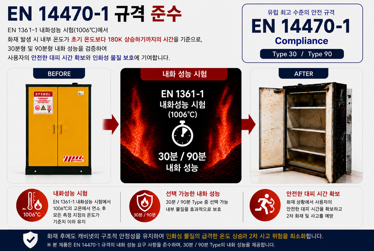 상품설명이미지